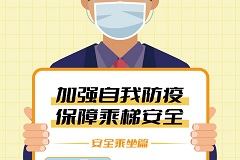 加强自我防疫 保障乘梯安全